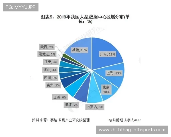 英超球队关系分析及竞争格局解读